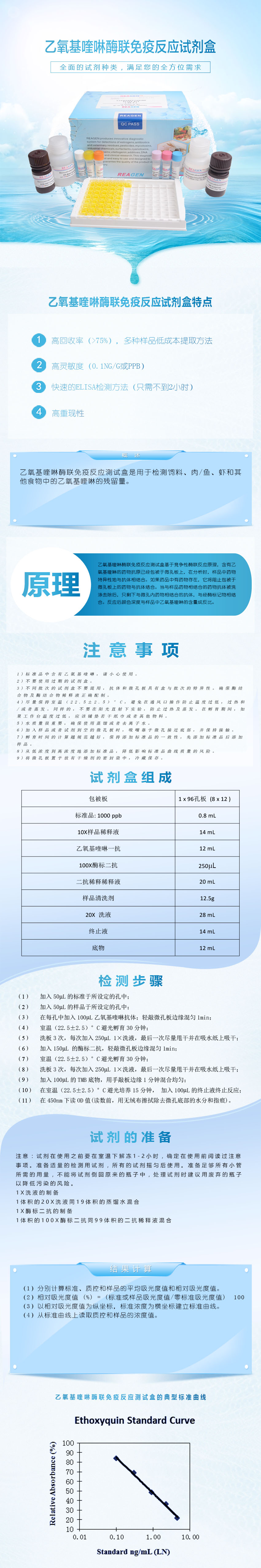 試劑盒|產品檢測試劑盒|代理品牌